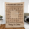 12 Reasons Why I Love You - Personalized Blanket For Couples - Valentine's Day Gift